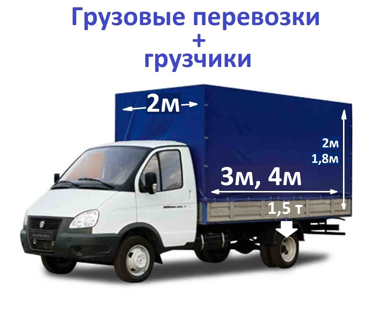 грузоперевозки газель заказать, бесплатное объявление частника с id 132061