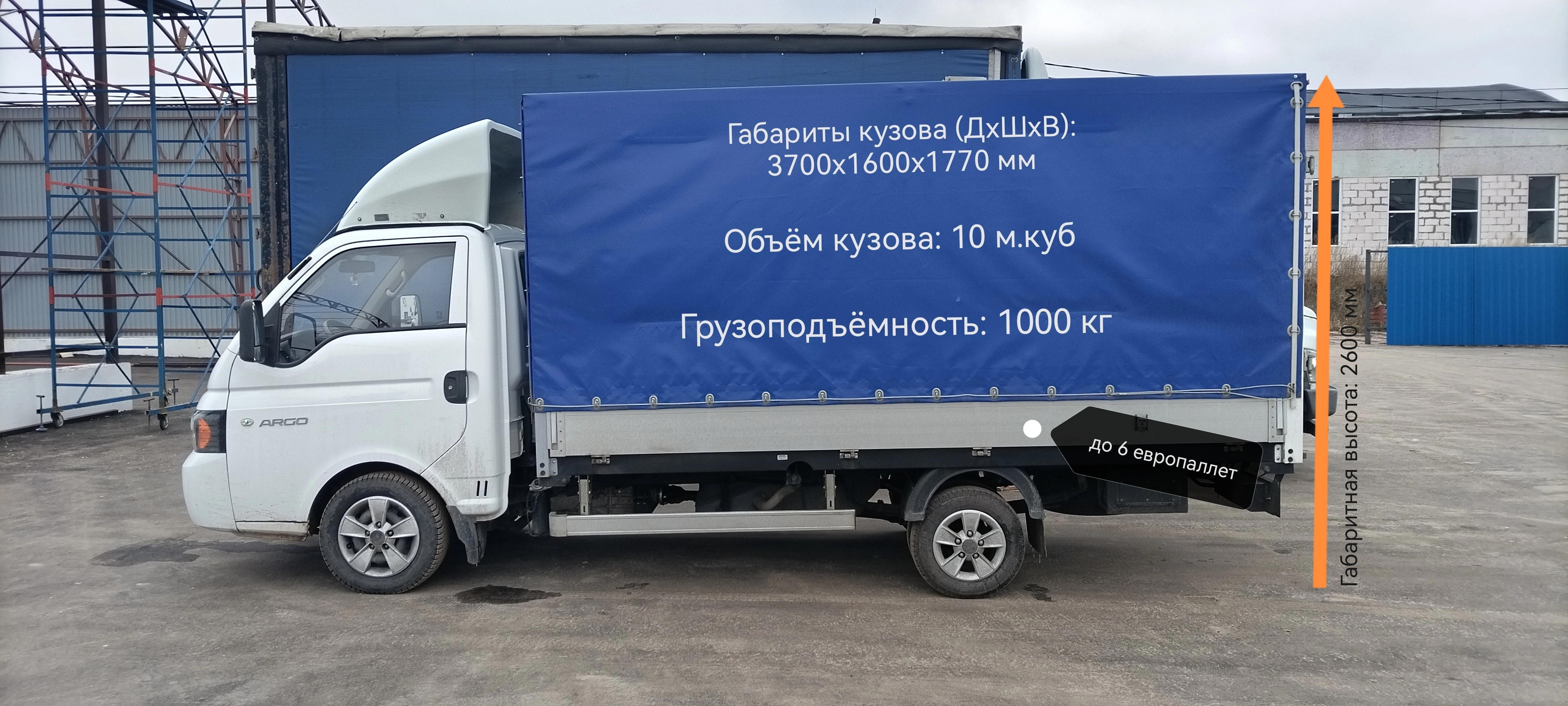 грузоперевозки газель заказать, бесплатное объявление частника с id 132703