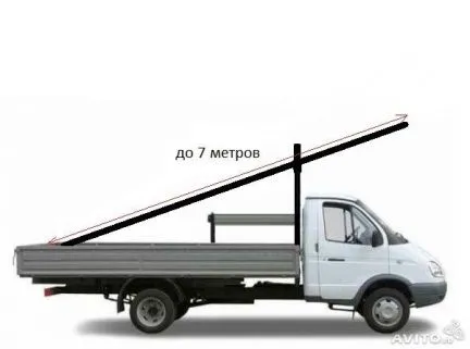 грузоперевозки газель заказать, бесплатное объявление частника с id 106279