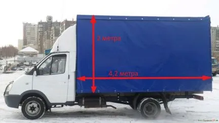 грузоперевозки газель заказать, бесплатное объявление частника с id 119700
