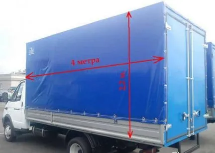 грузоперевозки газель заказать, бесплатное объявление частника с id 121614