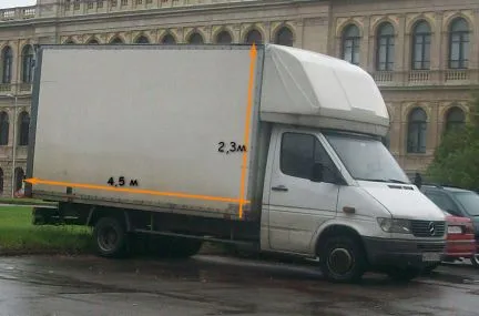 грузоперевозки газель заказать, бесплатное объявление частника с id 109588