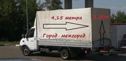 грузоперевозки газель заказать, бесплатное объявление частника с id 126365