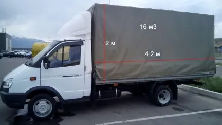 грузоперевозки газель заказать, бесплатное объявление частника с id 129099