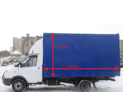 грузоперевозки газель заказать, бесплатное объявление частника с id 126820