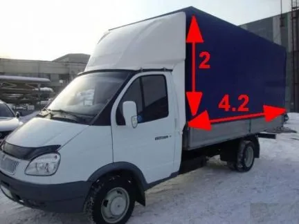 грузоперевозки газель заказать, бесплатное объявление частника с id 128289