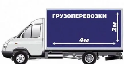 грузоперевозки газель заказать, бесплатное объявление частника с id 129717