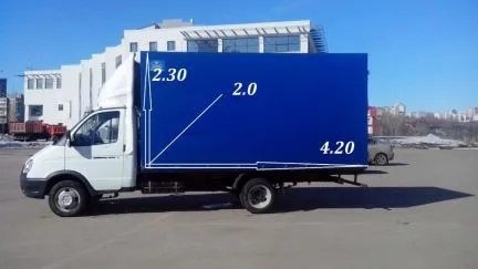 грузоперевозки газель заказать, бесплатное объявление частника с id 105823