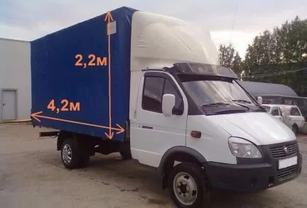 грузоперевозки газель заказать, бесплатное объявление частника с id 120548