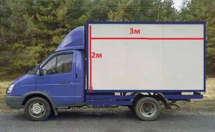 грузоперевозки газель заказать, бесплатное объявление частника с id 116242