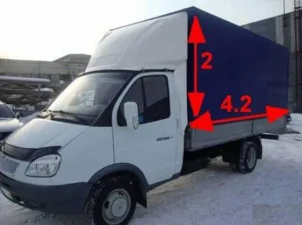 грузоперевозки газель заказать, бесплатное объявление частника с id 125412
