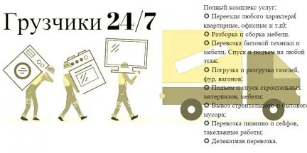 грузоперевозки газель заказать, бесплатное объявление частника с id 119964